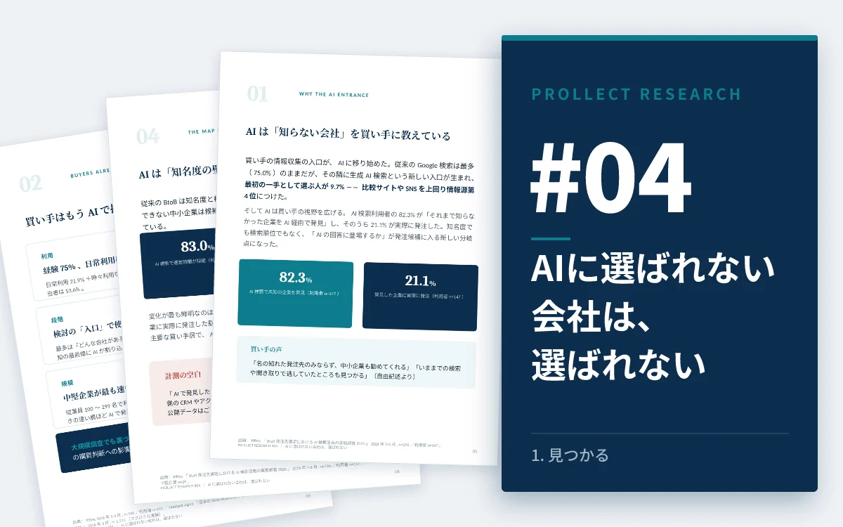 Prollect Research #04『AIに選ばれない会社は、選ばれない』の表紙イメージ