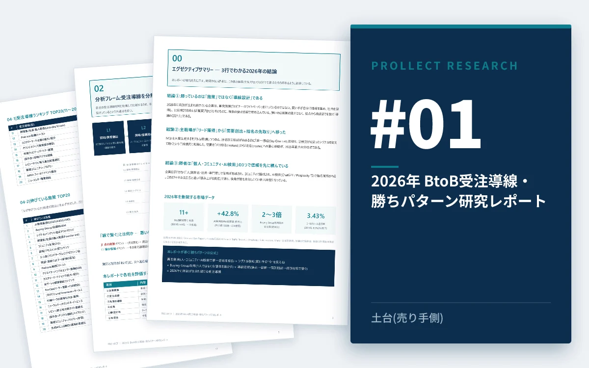 Prollect Research #01『2026年 BtoB受注導線・勝ちパターン研究レポート』の表紙イメージ