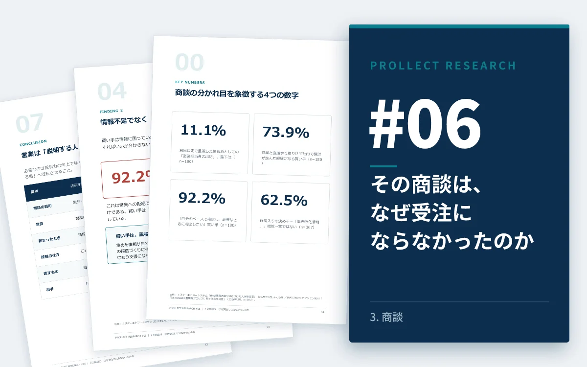 Prollect Research #06『その商談は、なぜ受注にならなかったのか』の表紙イメージ