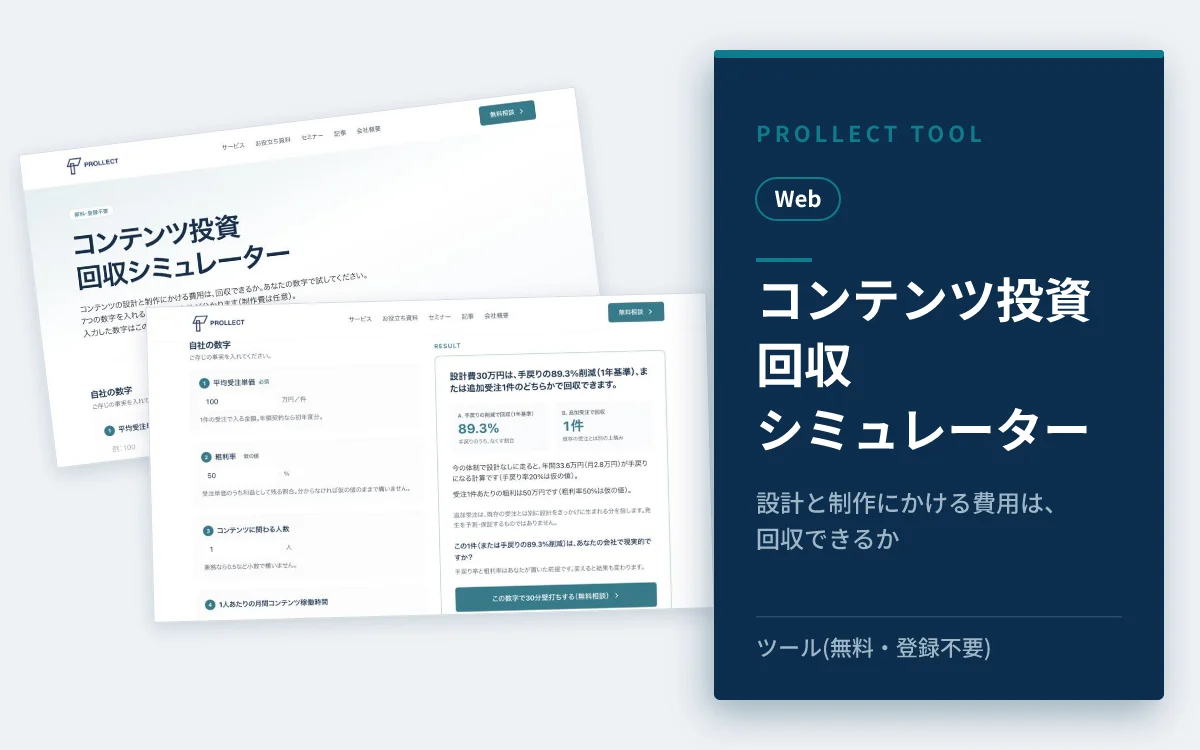 『コンテンツ投資 回収シミュレーター』の画面イメージ