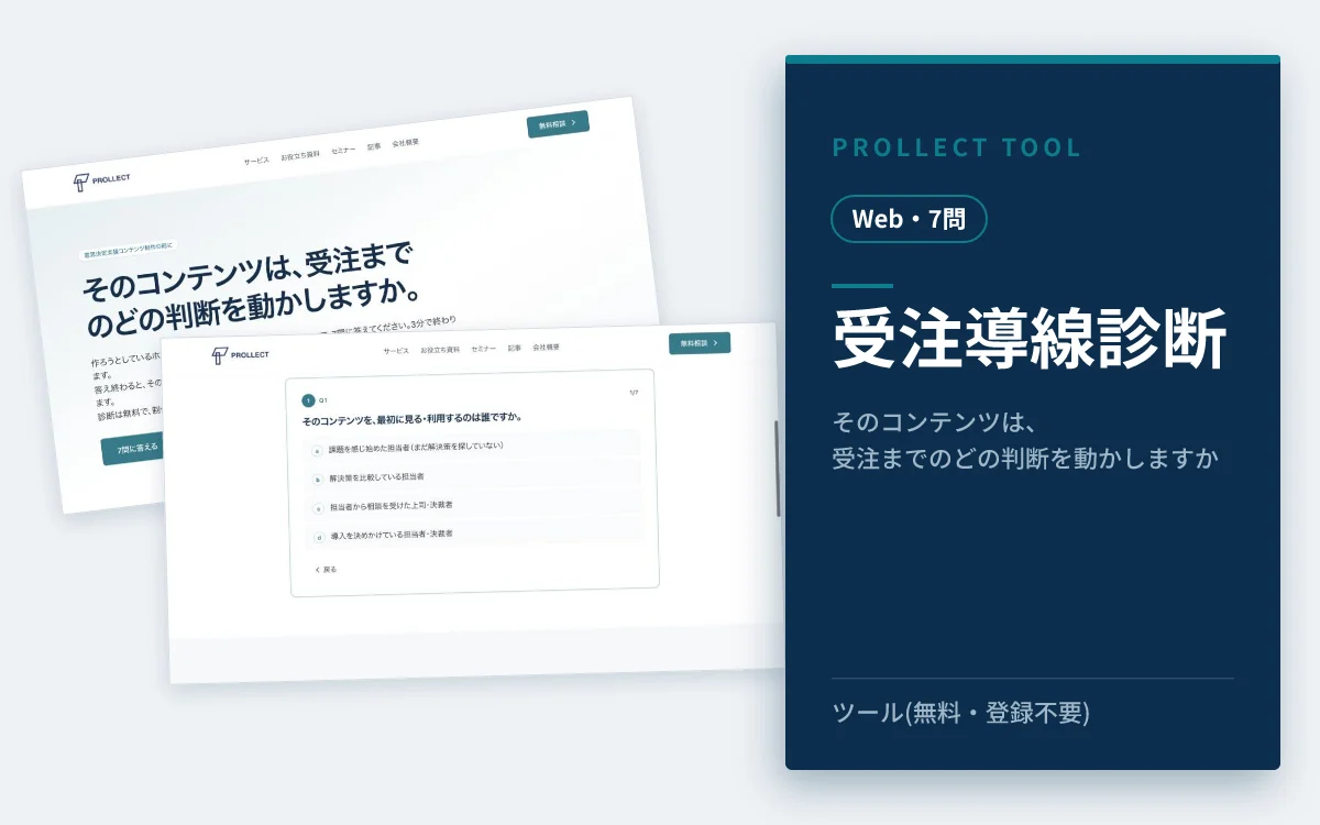 『受注導線診断』の画面イメージ