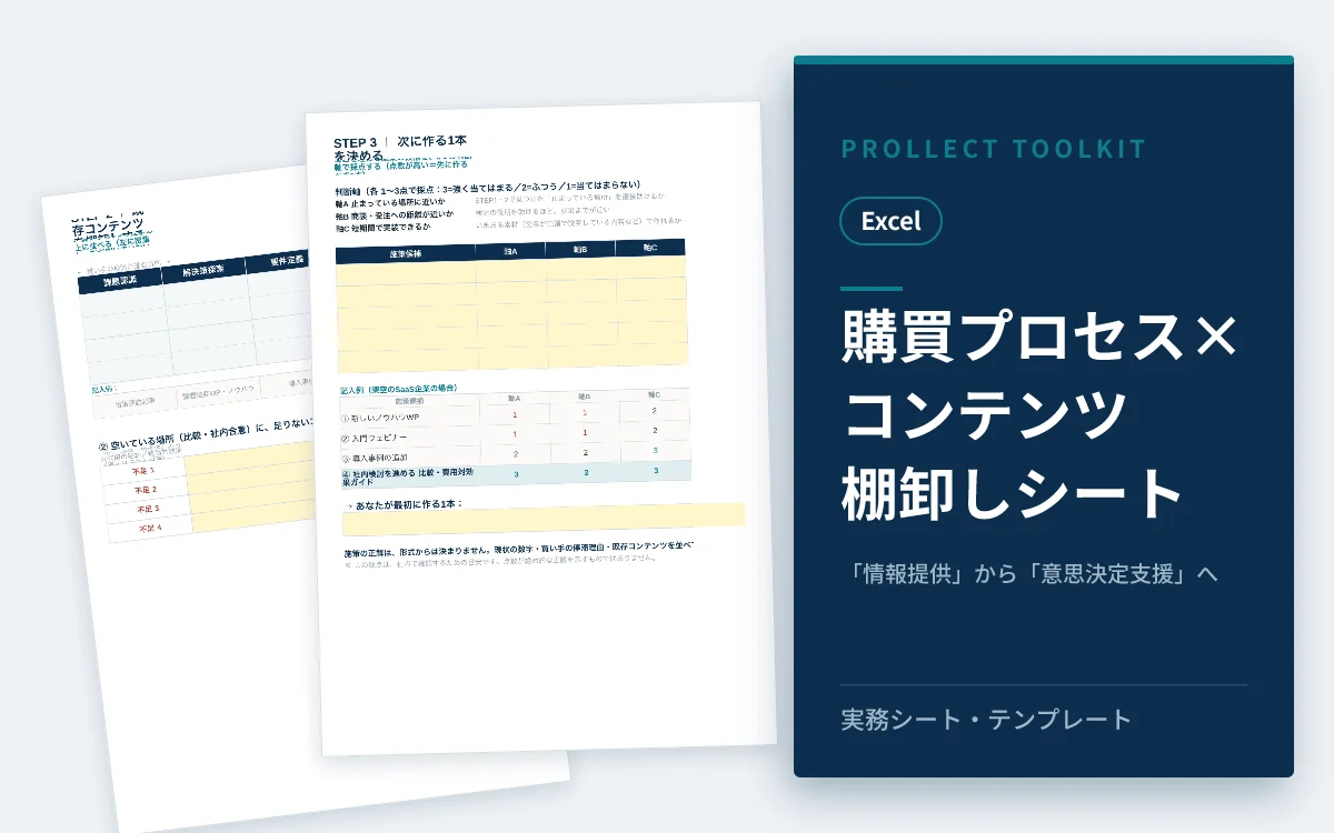 『購買プロセス×コンテンツ棚卸しシート』の表紙イメージ