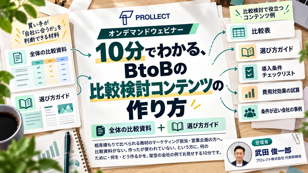 オンデマンドウェビナー『10分でわかる、BtoBの比較検討コンテンツの作り方』のバナー。相見積もりで比べられるときに、買い手が「自社に合うか」を判断できる材料を用意する。登壇者 武田 俊一郎（プロレクト株式会社 代表取締役）