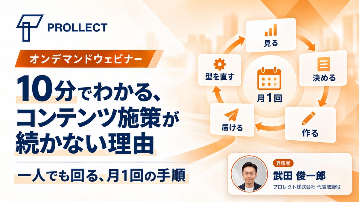 オンデマンドウェビナー『10分でわかる、コンテンツ施策が続かない理由 ― 一人でも回る、月1回の手順』のバナー。月1回のサイクル図（見る・決める・作る・届ける・型を直す）。登壇者 武田 俊一郎（プロレクト株式会社 代表取締役）
