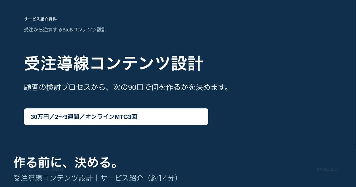 受注導線コンテンツ設計 サービス紹介（動画）