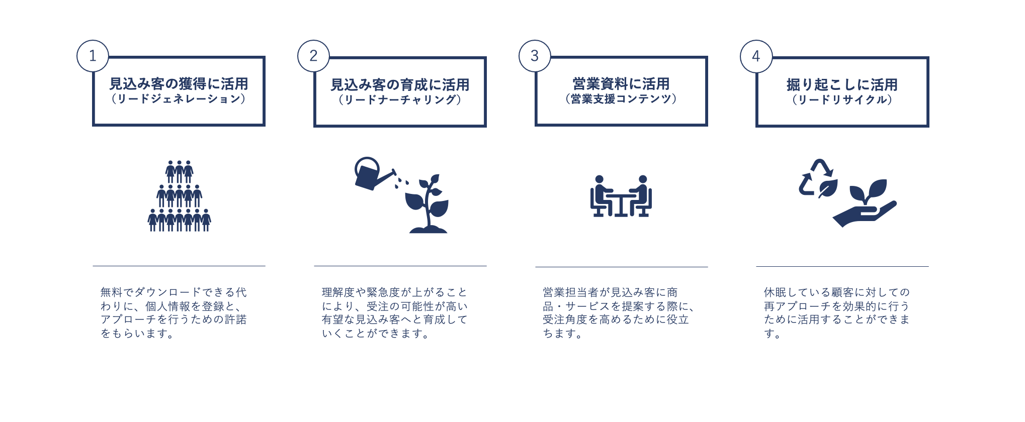  Apple、新しいホワイトペーパーとサポートドキュメントでFace IDに関する詳細なセキュリティ情報を共有